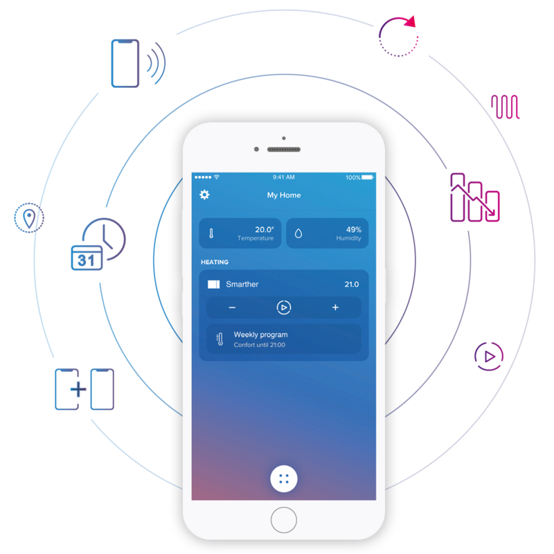 Smarther app